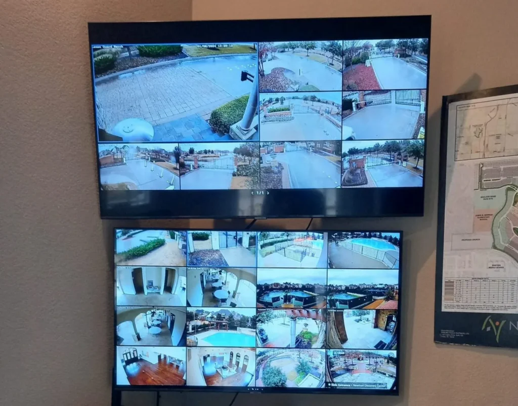 cctv video surveillance